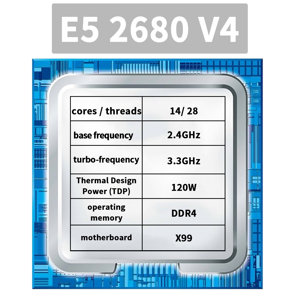 X99 Motherboard with combo kit - 128Gb Ddr4 Reg Ecc Workstation Memory Kit 评论和价格